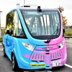 Image of Self-Driving Vehicle